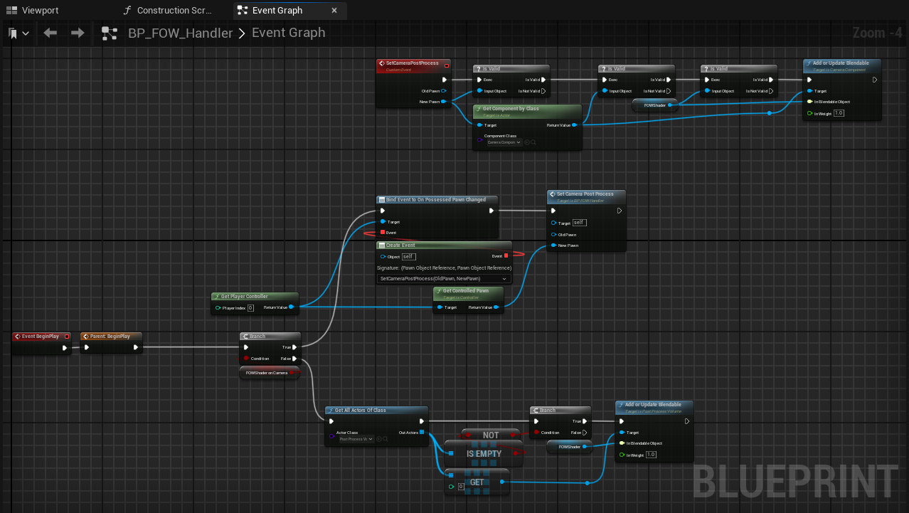 FOWHandler update pipeline