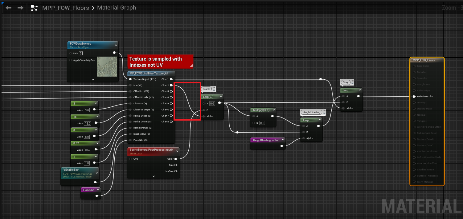 Unpin Black Channel Set Alpha To 1